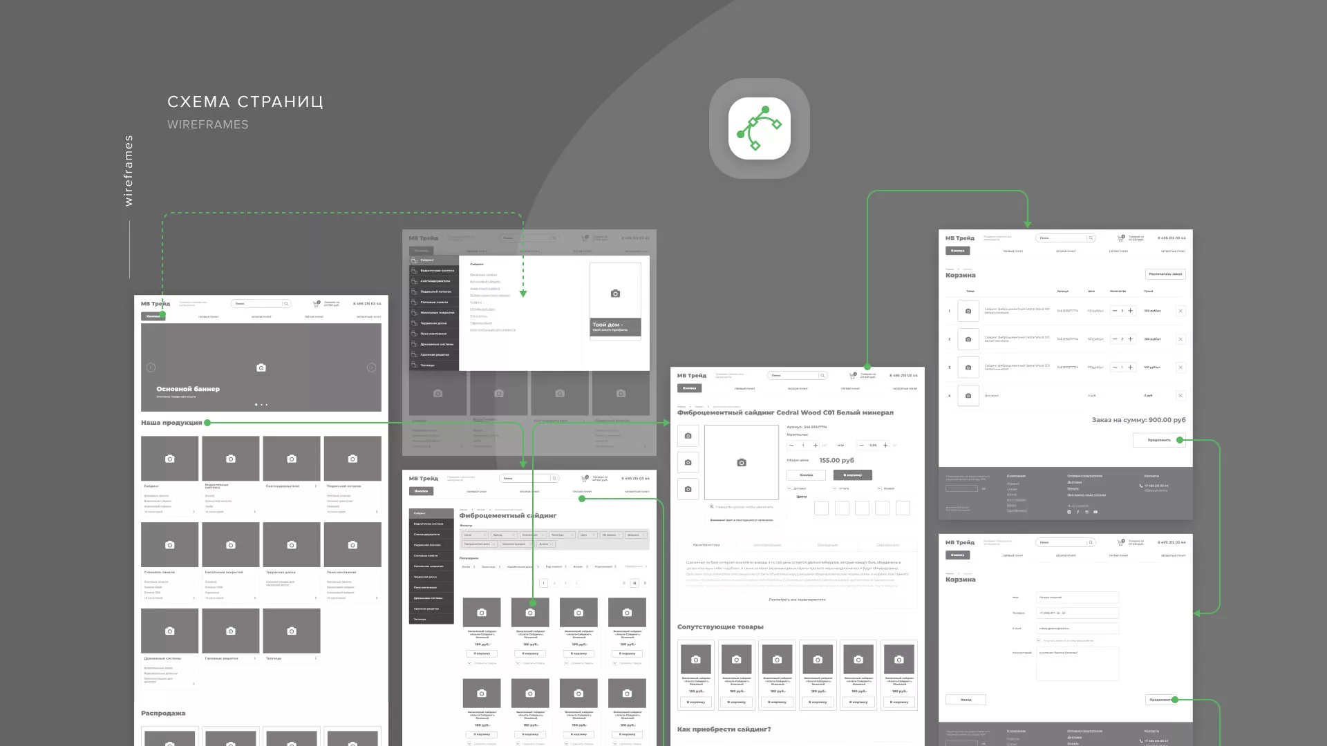 Разработка логотипа и сайта компании «МВ Трейд» в Дербенте